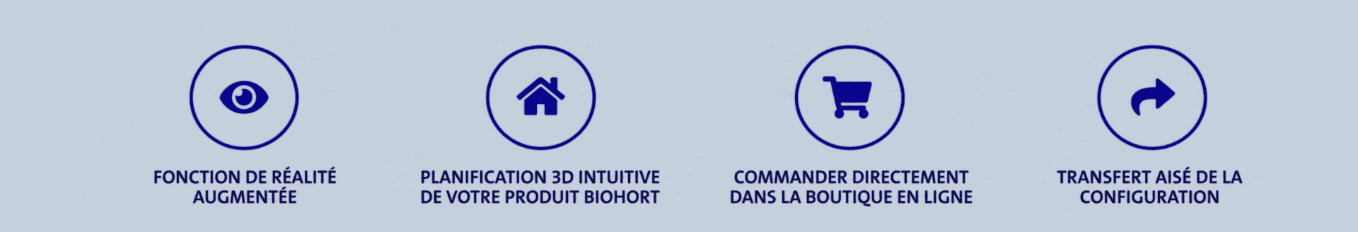 Avantages du configurateur 3D Biohort