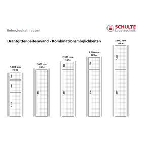 Schulte Drahtgitter-Seitenwände für Fachbodenregale, in diversen Ausführungen