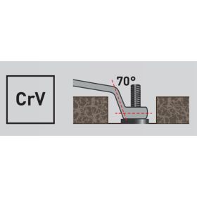 KRAFTWERK BASIC LINE EVA Doppelringschlüssel-Einlage, 200 x 400 mm, 4-teilig