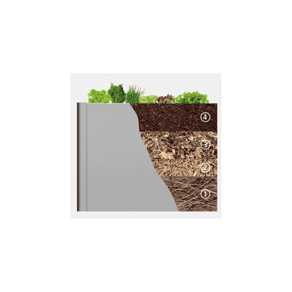 Biohort HochBeet X-Design, in 3 Farben und 2 Grössen