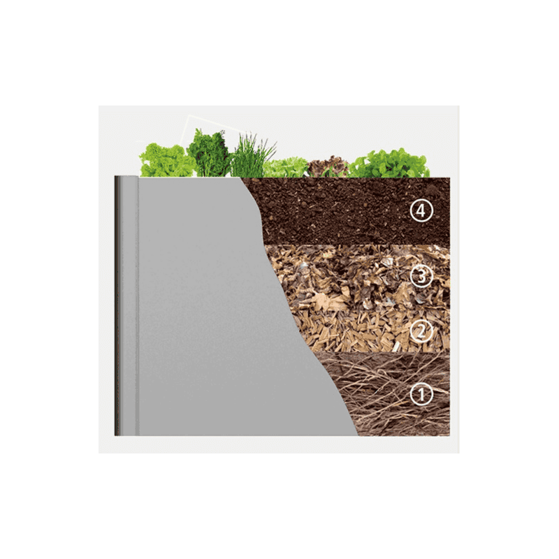 Biohort HochBeet, in 3 Farben und diversen Grössen
