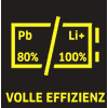 Kärcher Scheuersaugmaschine B 80 W Bp Pack 170Ah+D80+Dose+R+AF