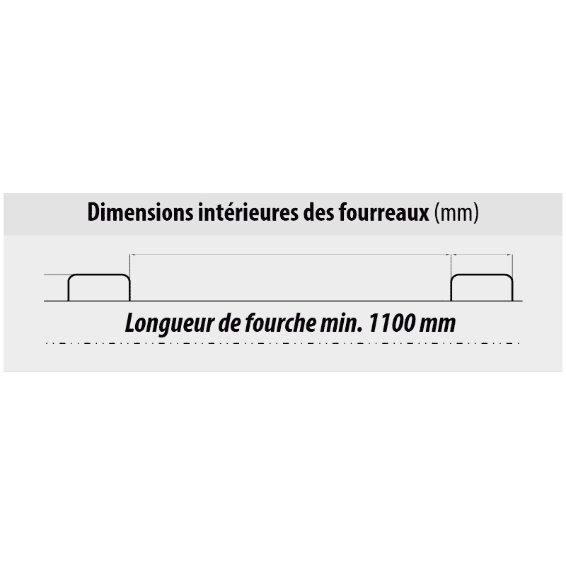 Bennes à fond ouvrant, Type SB