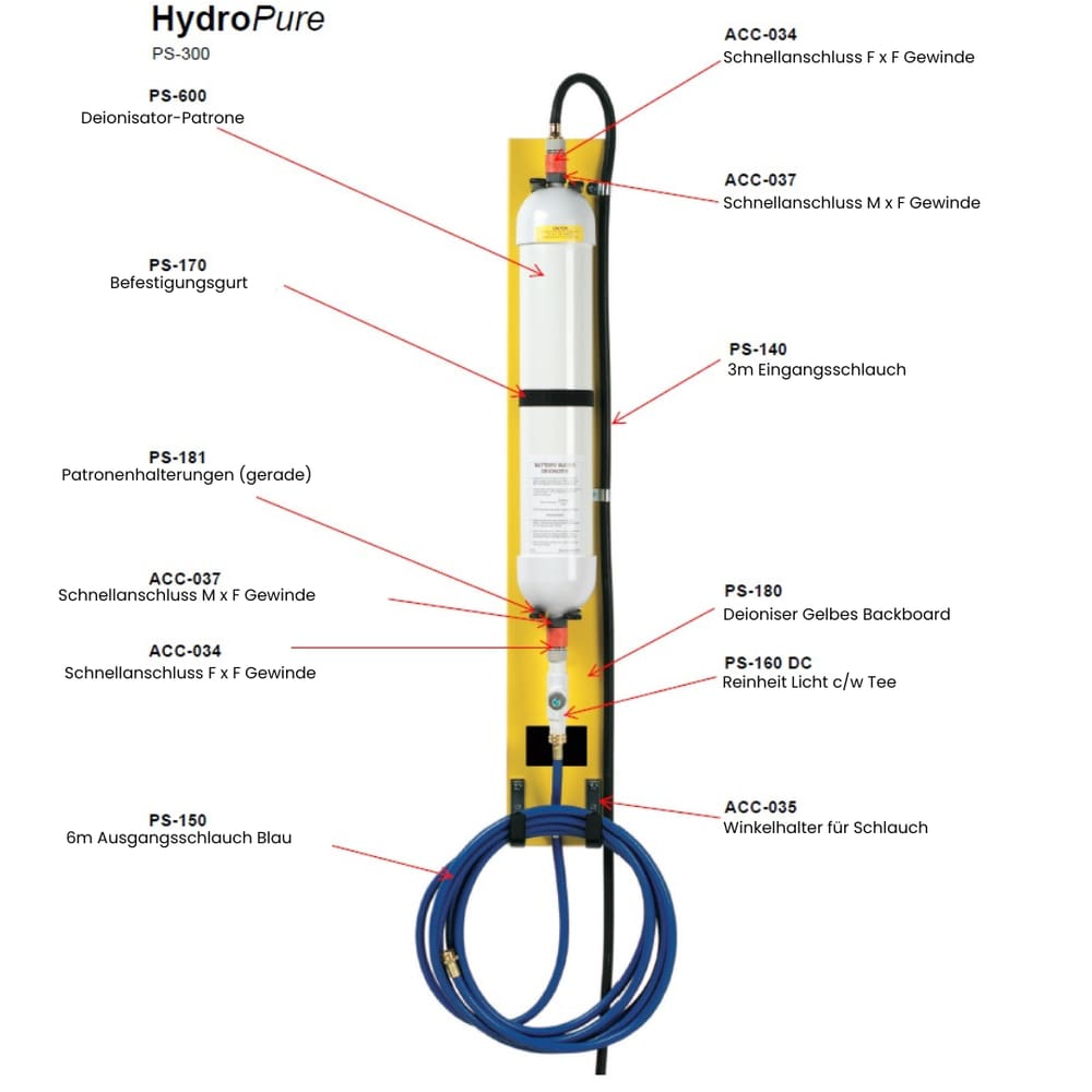 Raccord rapide HydroPure™ en plastique avec filetage MxF, pièce de rechange pour déioniseur d'eau