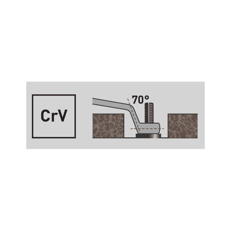 KRAFTWERK BASIC LINE EVA Doppelringschlüssel-Einlage, 200 x 400 mm, 4-teilig