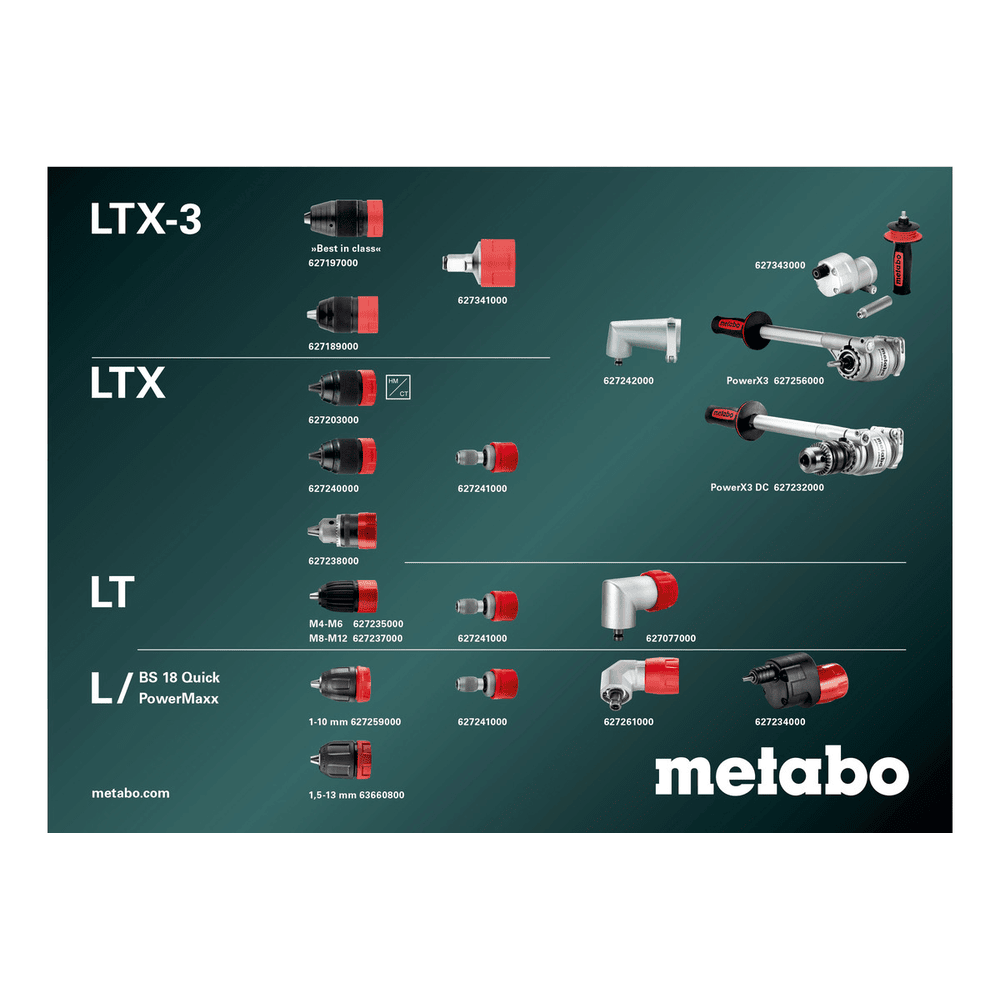 Metabo Perceuse-visseuse à batterie BS 18 L BL Q, 18 V en trois versions