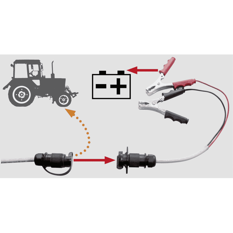 Stecker DIN 9680, 3-polig, für DT-Mobil Easy
