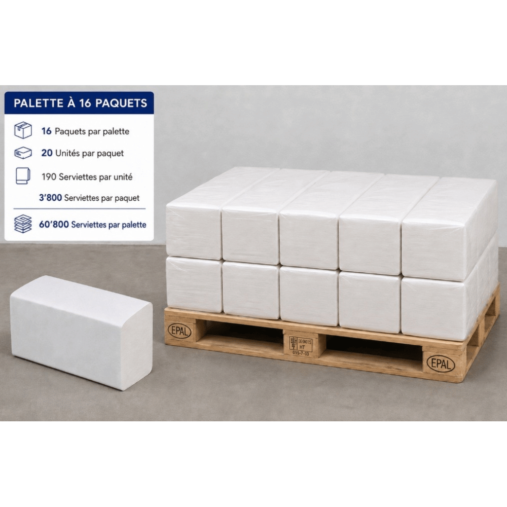 Essuie-mains pliés, pliage en V, 2 couches, palette de 16 cartons