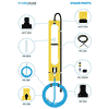 Limiteur de débit HydroPure™ PS-190, plastique, robinet à boisseau sphérique