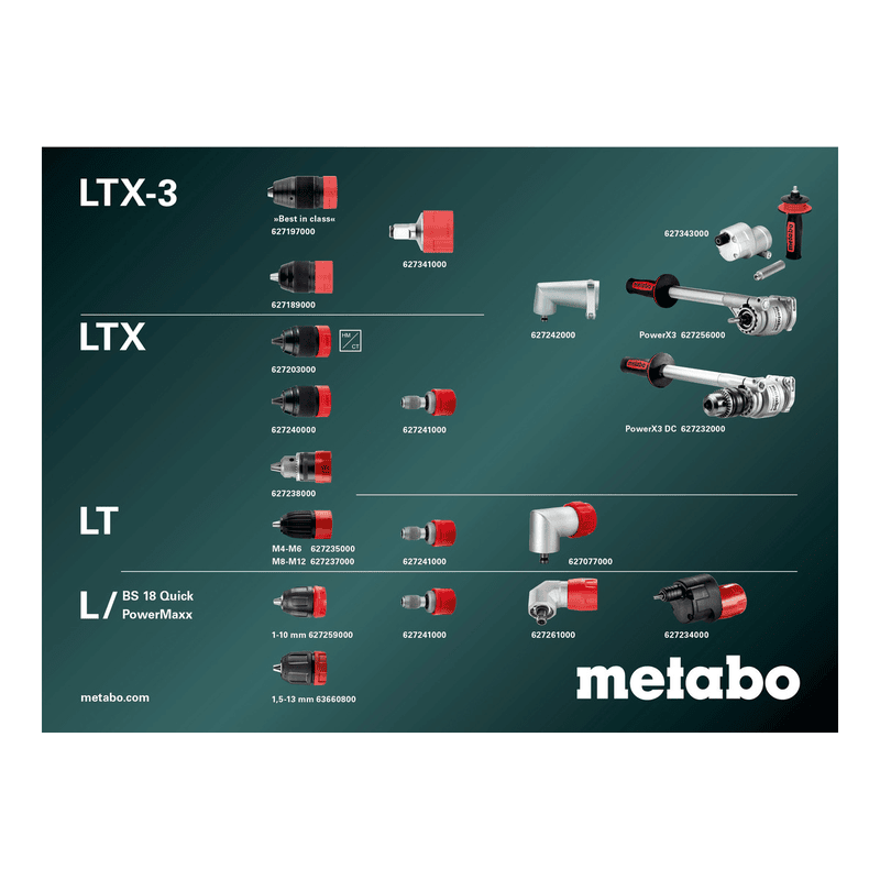 Metabo Perceuse-visseuse à batterie BS 18 L BL Q, 18 V en trois versions