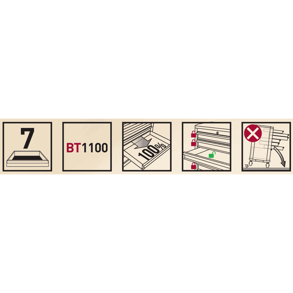 KRAFTWERK Werkstattwagen BT1100, 7 Schubladen, inkl. Werkzeug, 300-teilig