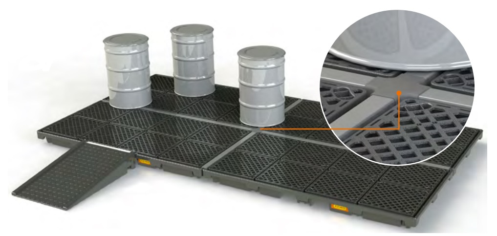 Abdeckkreuz für 4er Block, für PE-Flächenschutzsystem 270/8 mit PE-Rost