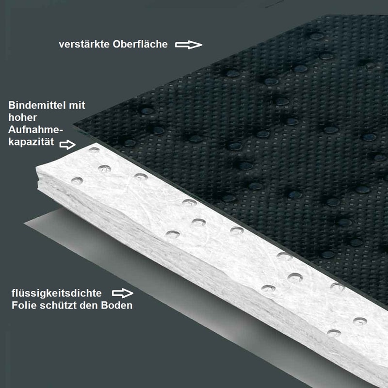 Teppich Cemsorb-Bindemittel Universal