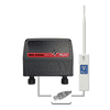 Interface PW-WIFI pour la transmission des données