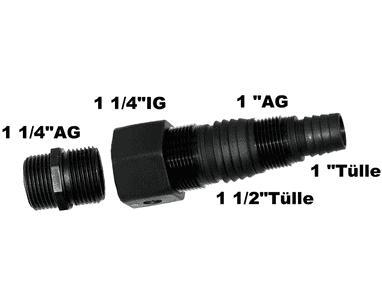Metabo Adaptateur multiple 1 1/4"