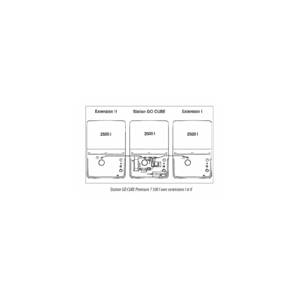 Extension citerne pour cuve diesel CUBE pour usage extérieur | capacité 1500 – 2500 l 