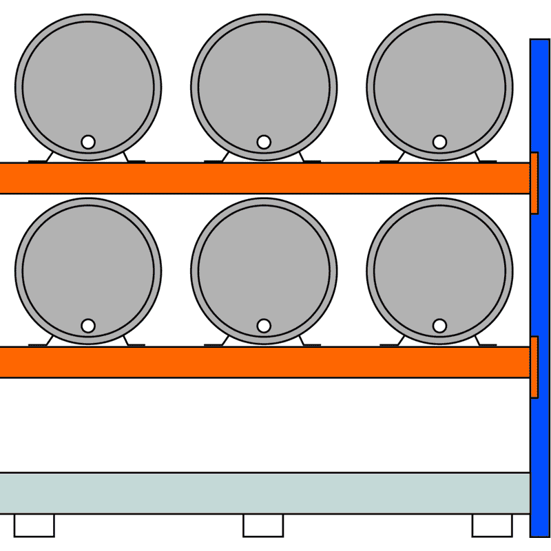 Schulte Rayonnage pour fûts écologiques pour fûts de 60 et 200 litres couchés, sans caillebotis