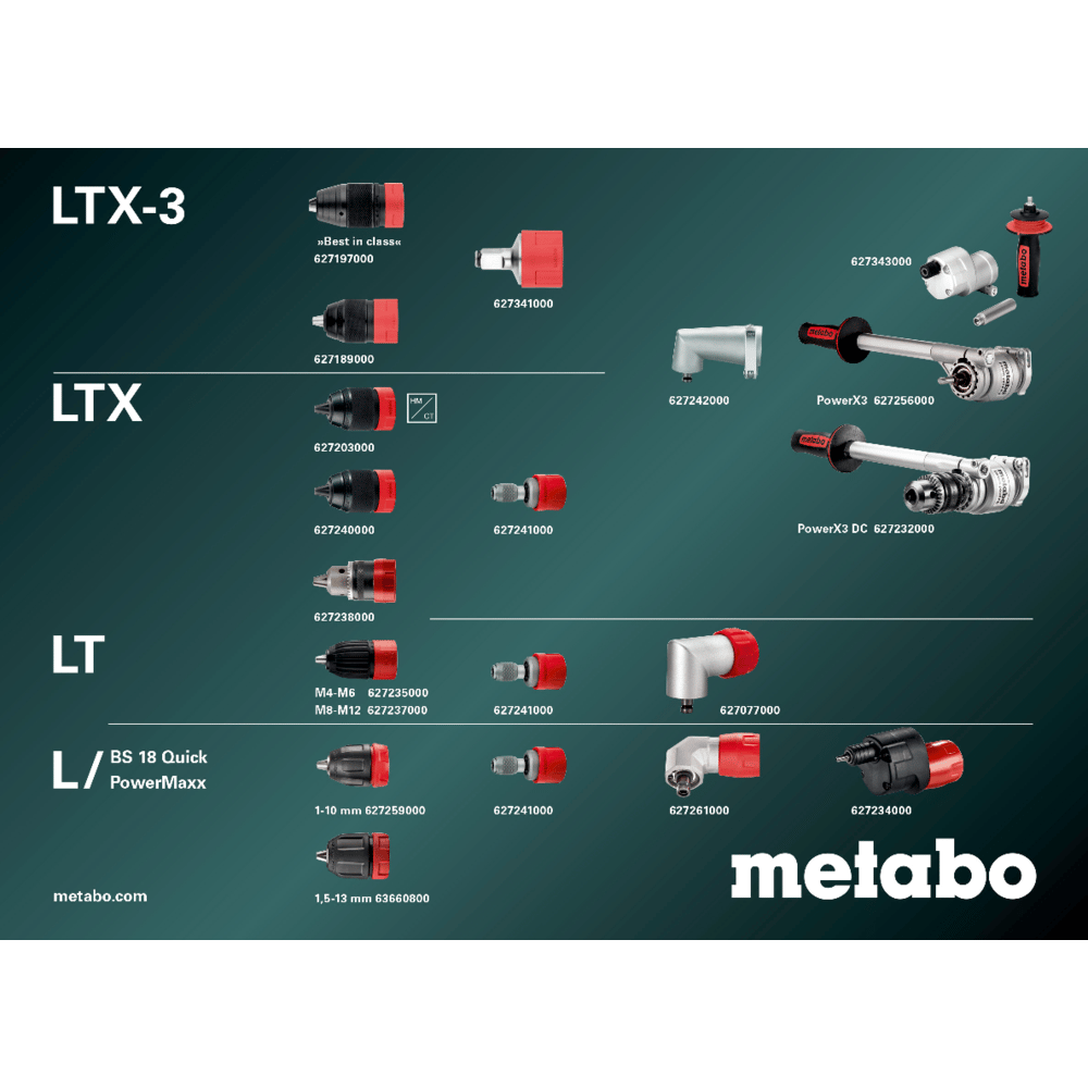 Metabo Akku-Bohrschrauber BS 18 L BL Q, 18 V, mit 2 x 2.0 Ah Li-POWER Akkus, Ladegerät SC 36 und metaBOX 145