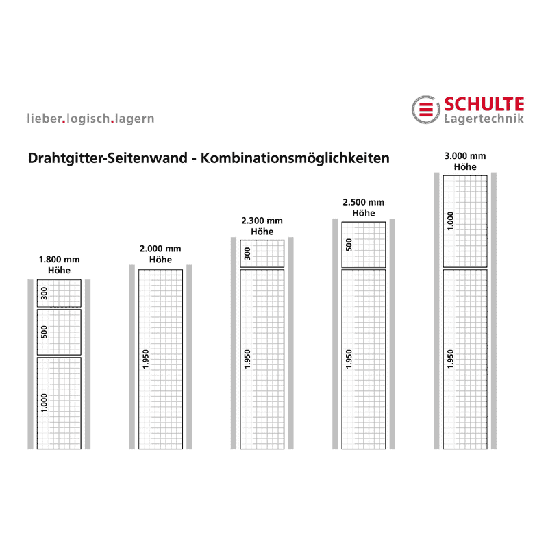 Schulte Parois latérales en treillis métallique pour rayonnages à tablettes, en divers modèles