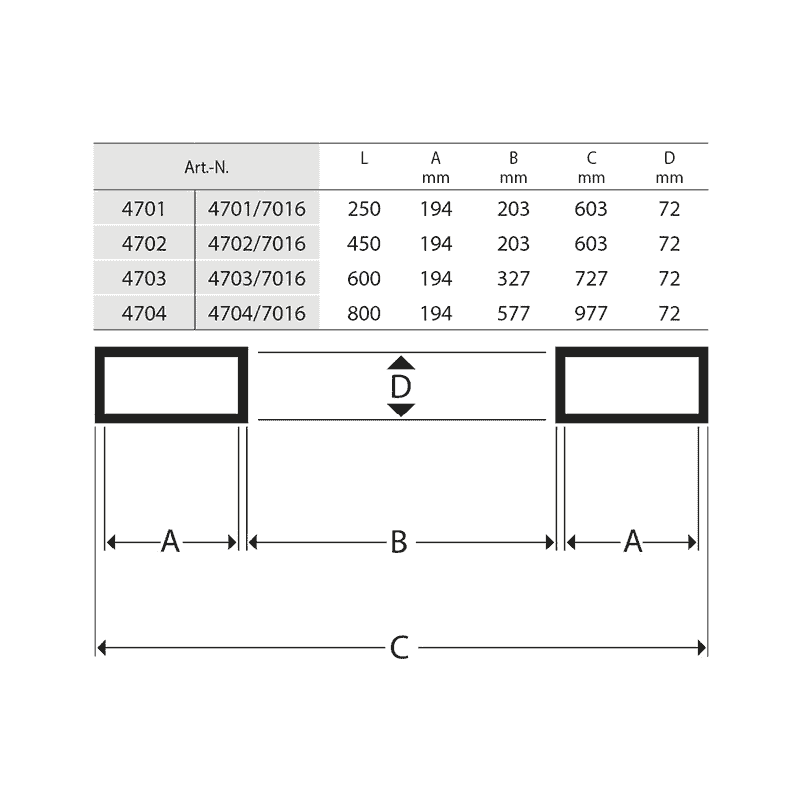 Fetra Muldenkipper ohne Ablasshahn "GREY EDITION" 250 Liter Inhalt, 750 kg Tragkraft