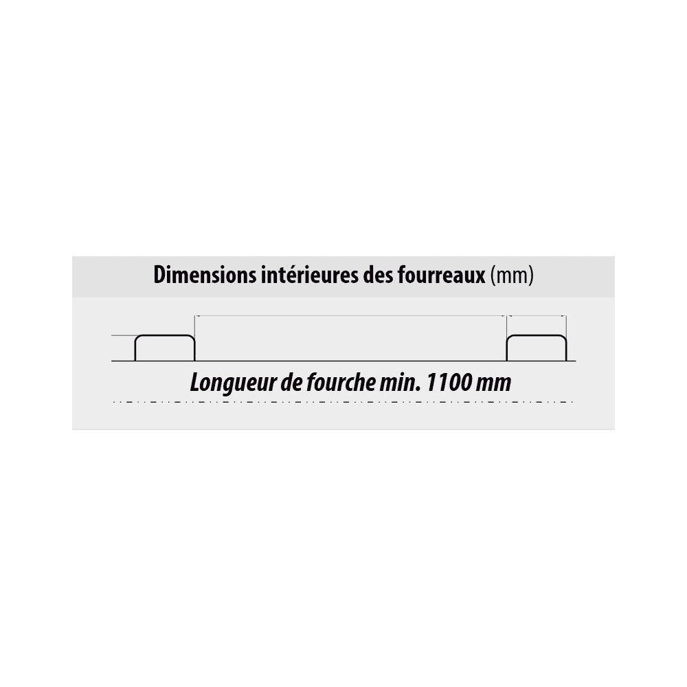 Bennes à fond ouvrant, Type SB