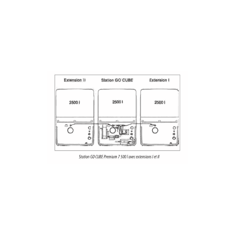 Extension citerne pour cuve diesel CUBE pour usage extérieur | capacité 1500 – 2500 l 