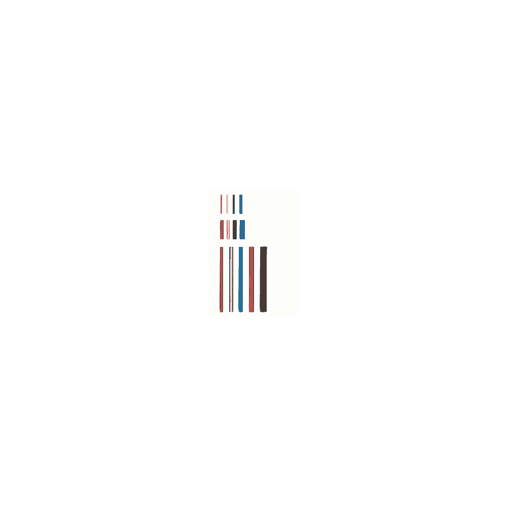 Gaines thermorétractables II, Ø 4.8 - 9.5 mm, 32 pièces