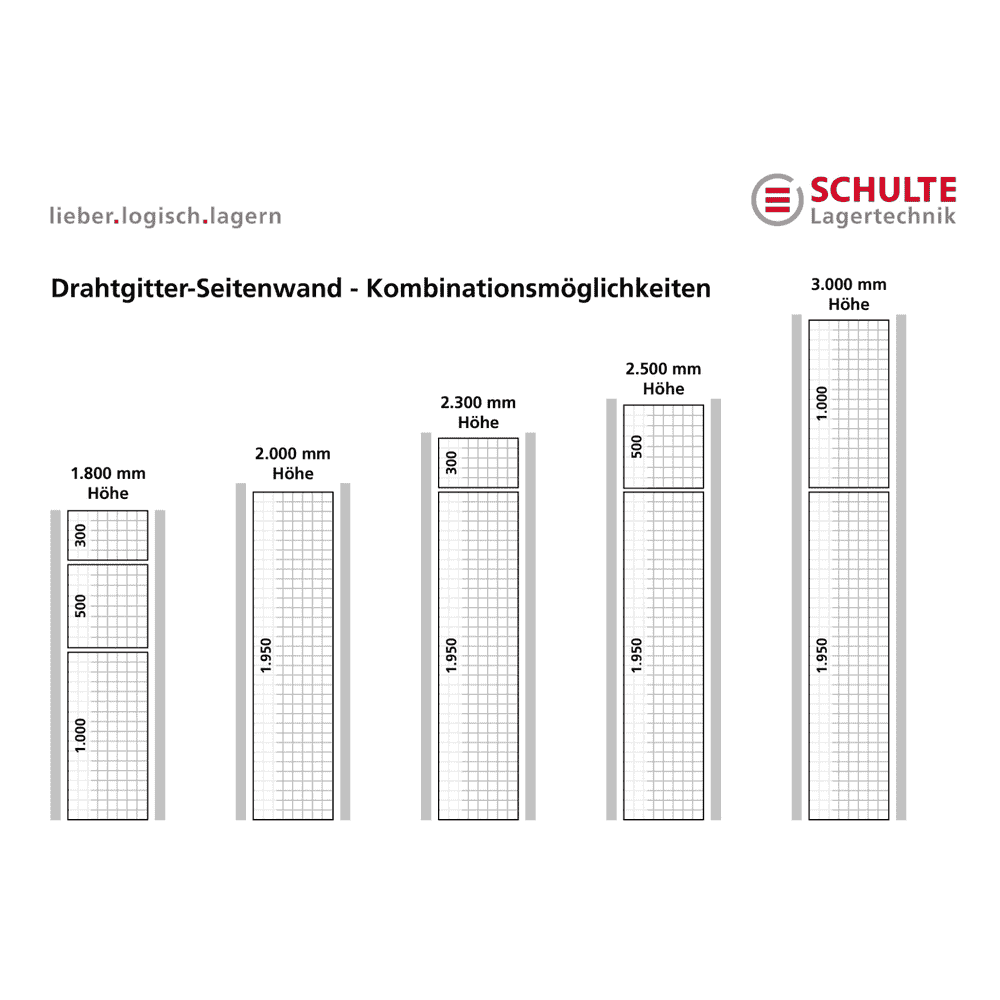 Schulte Parois latérales en treillis métallique pour rayonnages à tablettes, en divers modèles
