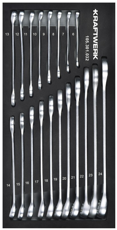 KRAFTWERK BASIC LINE EVA Ringgabelschlüssel-Einlage, 200 x 400 mm, 19-teilig