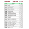 KRAFTWERK Start-Booster 12V 22Ah 2500 A Spitzenstrom, 850 A Startstrom, 12 VDC / 1.5 Ah