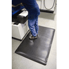 Tapis antifatigue - Deckplate, en trois tailles