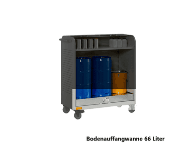 Zubehör zu mobilem Gefahrenstoffdepot - Bodenauffangwanne 66 l inkl. Lochblecheinlage