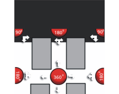 Kuppelspiegel 360° in verschiedenen Ausführungen