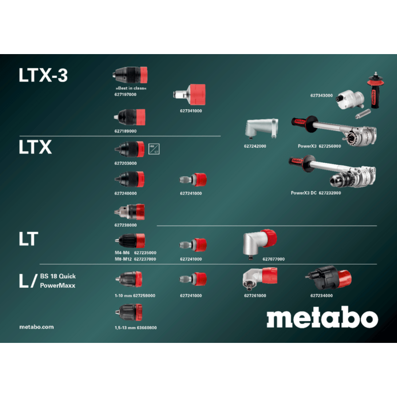 Metabo Akku-Bohrschrauber BS 18 L BL Q, 18 V, mit 2 x 2.0 Ah Li-POWER Akkus, Ladegerät SC 36 und metaBOX 145