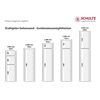 Schulte Parois latérales en treillis métallique pour rayonnages à tablettes, en divers modèles