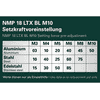 Metabo Riveteuse à inserts à batterie NMP 18 LTX BL M10, 18 V en trois versions